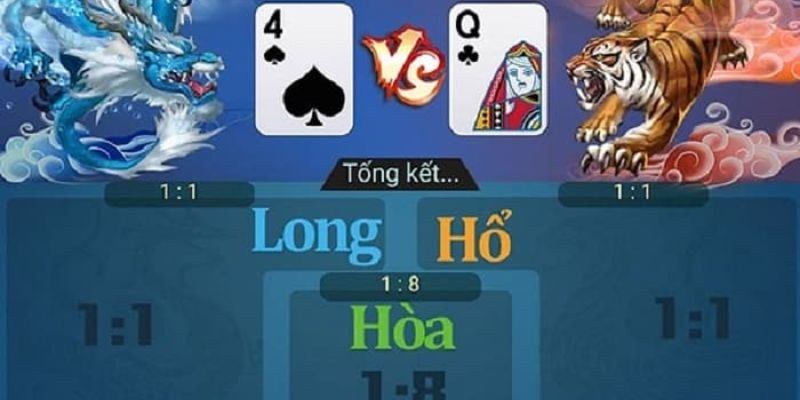 Hướng dẫn đánh rồng hổ online giúp bạn nhập cuộc dễ dàng